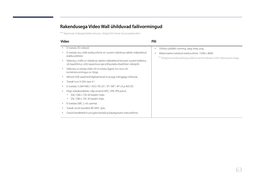 Samsung LH24OMEPWBC/EN manual Rakendusega Video Wall ühilduvad failivormingud 