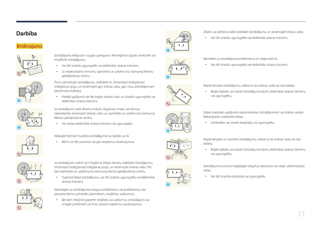 Samsung LH24OMEPWBC/EN manual Darbība, Elektriskās strāvas trieciens 