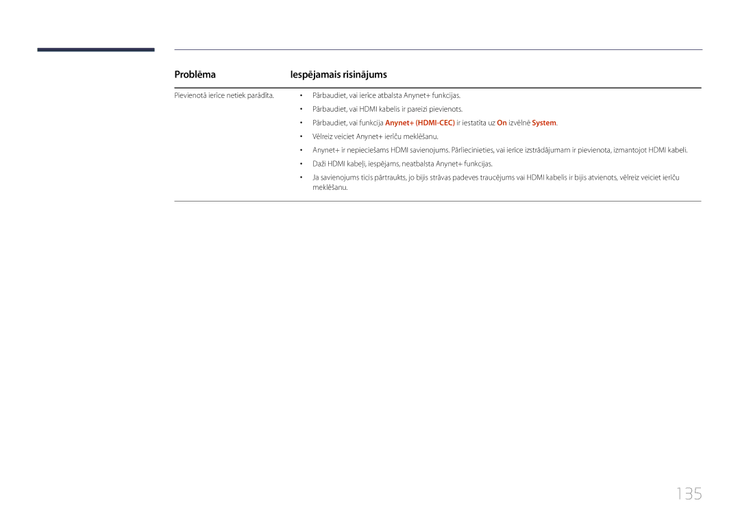 Samsung LH24OMEPWBC/EN manual 135 