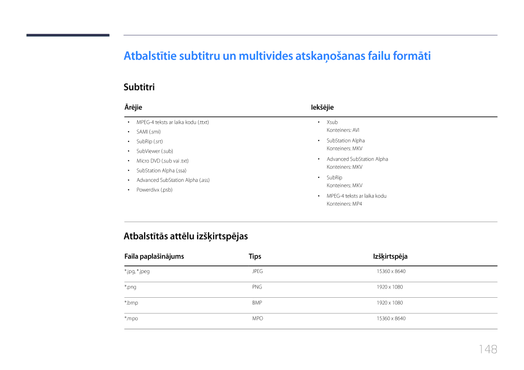 Samsung LH24OMEPWBC/EN manual 148, Subtitri, Atbalstītās attēlu izšķirtspējas, Ārējie, Faila paplašinājums Tips 