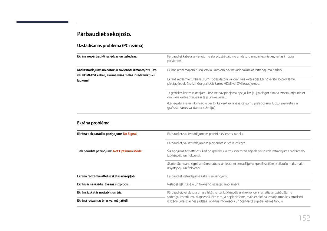 Samsung LH24OMEPWBC/EN manual 152, Pārbaudiet sekojošo, Uzstādīšanas problēma PC režīmā, Ekrāna problēma 