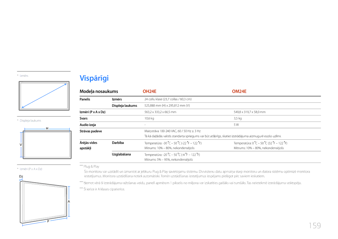 Samsung LH24OMEPWBC/EN manual Specifikācijas, Vispārīgi, 159 