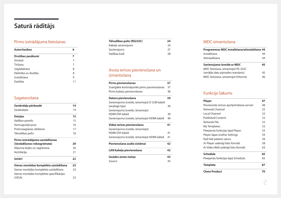 Samsung LH24OMEPWBC/EN manual Saturā rādītājs 