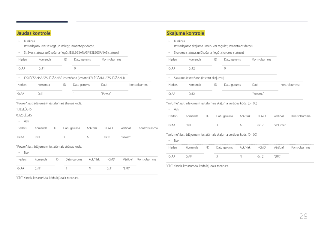 Samsung LH24OMEPWBC/EN manual Jaudas kontrole, Skaļuma kontrole 