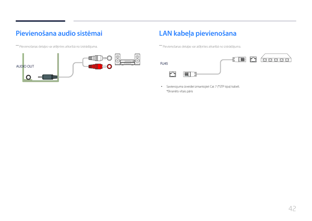 Samsung LH24OMEPWBC/EN manual Pievienošana audio sistēmai, LAN kabeļa pievienošana 