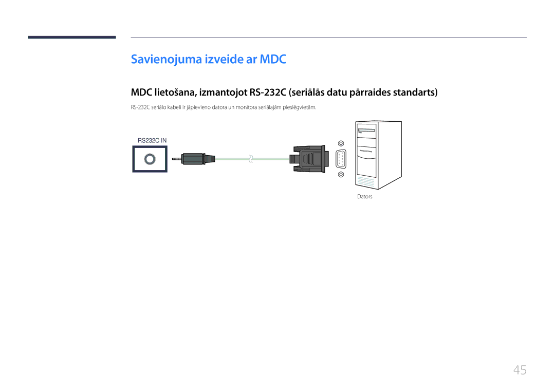 Samsung LH24OMEPWBC/EN manual Savienojuma izveide ar MDC, Dators 