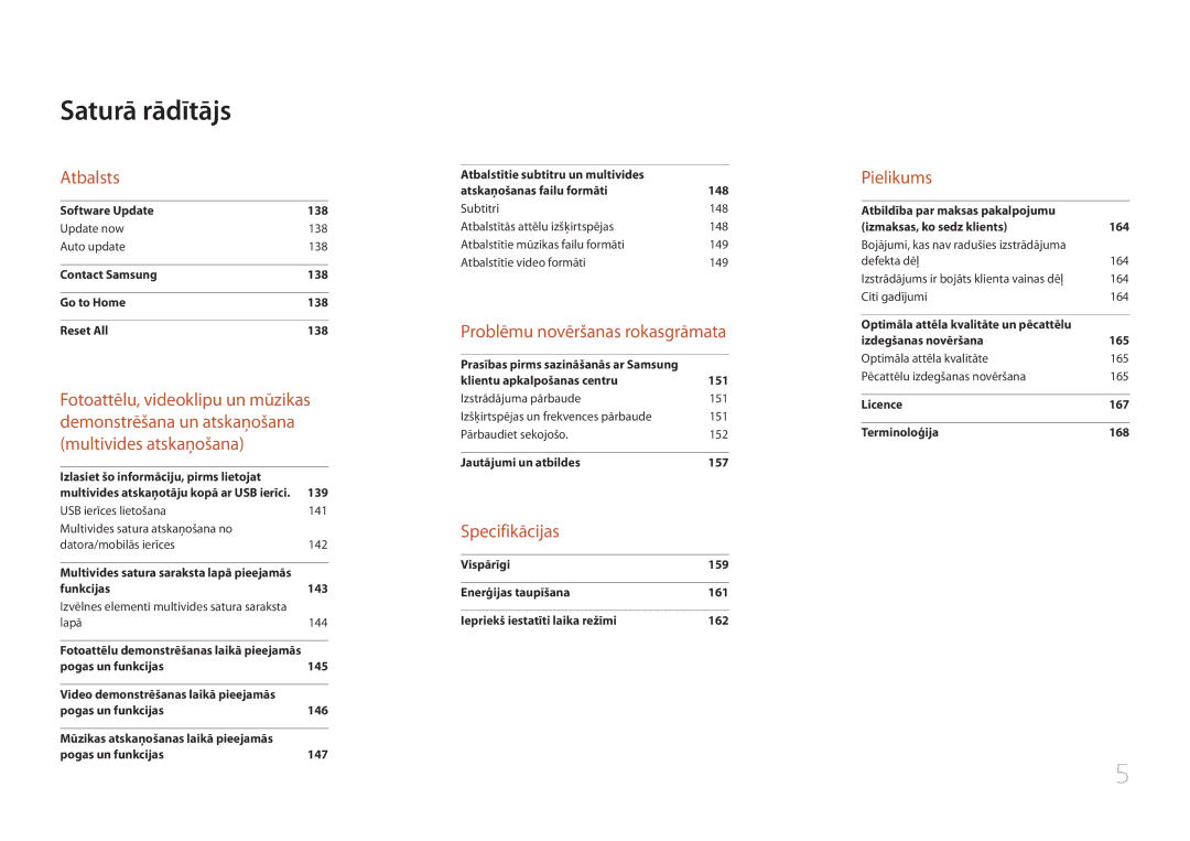 Samsung LH24OMEPWBC/EN manual Atbalsts 