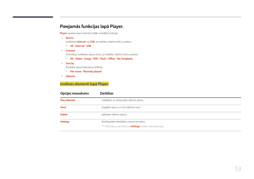 Samsung LH24OMEPWBC/EN manual Pieejamās funkcijas lapā Player, Izvēlnes elementi lapā Player, Opcijas nosaukums Darbības 