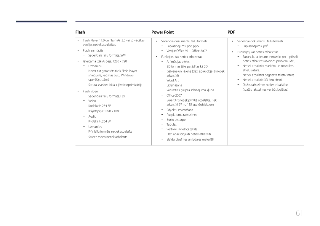 Samsung LH24OMEPWBC/EN manual Flash Power Point, Versija Office 97 ~ Office, Funkcijas, kas netiek atbalstītas 