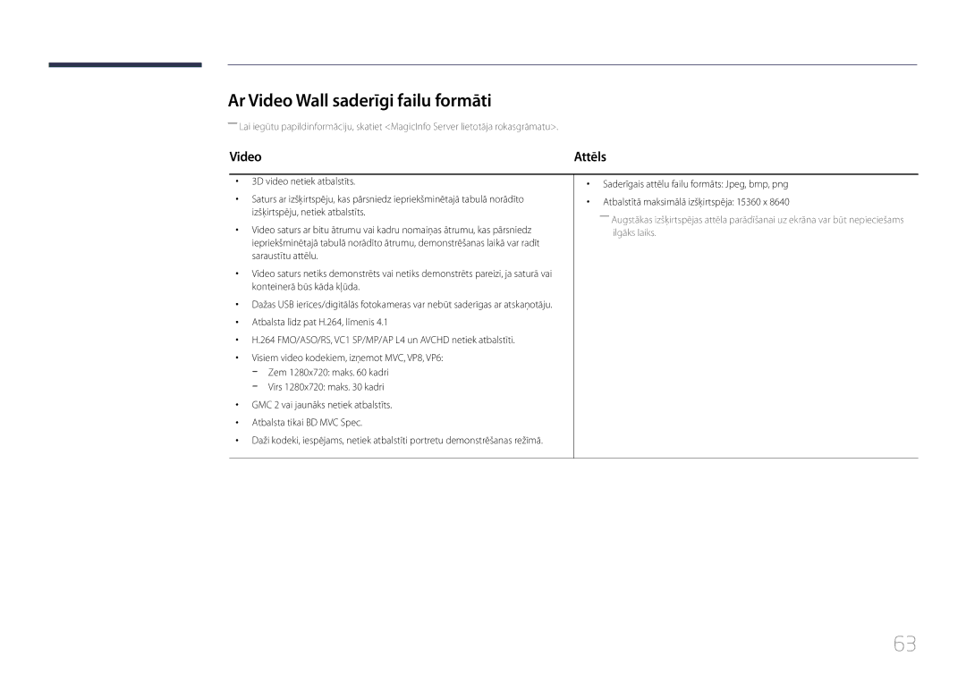 Samsung LH24OMEPWBC/EN manual Ar Video Wall saderīgi failu formāti 