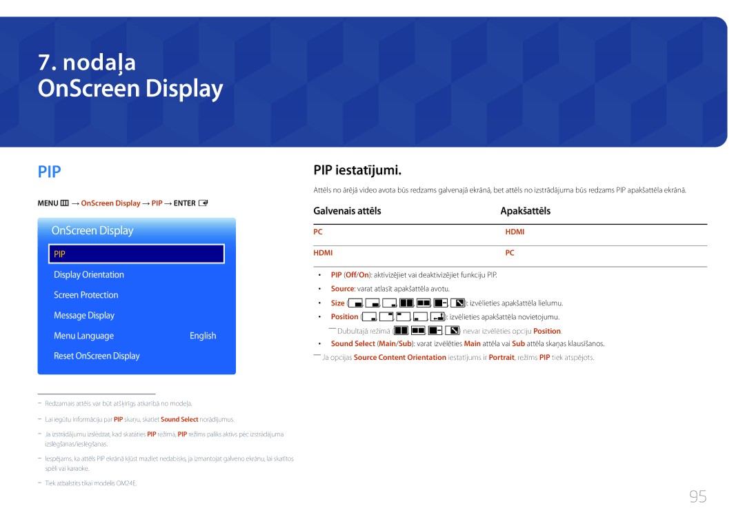 Samsung LH24OMEPWBC/EN manual PIP iestatījumi, Galvenais attēls Apakšattēls, Reset OnScreen Display 