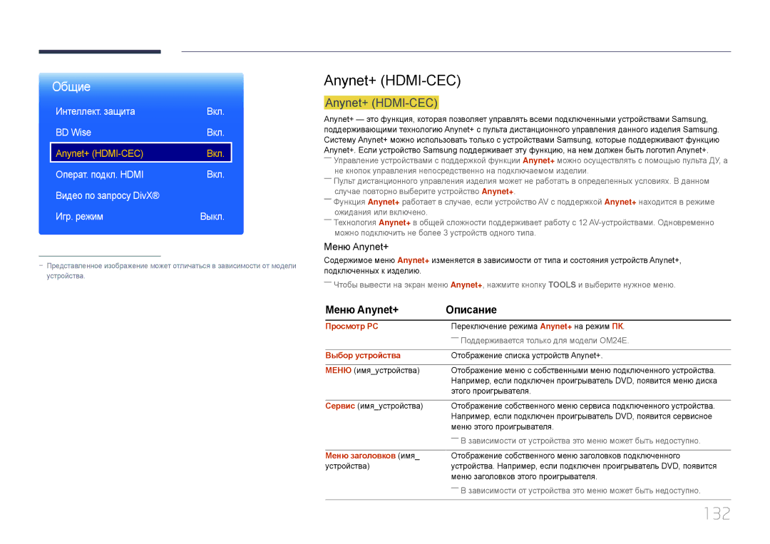 Samsung LH24OMEPWBC/EN manual 132, Anynet+ HDMI-CEC, Меню Anynet+ Описание 