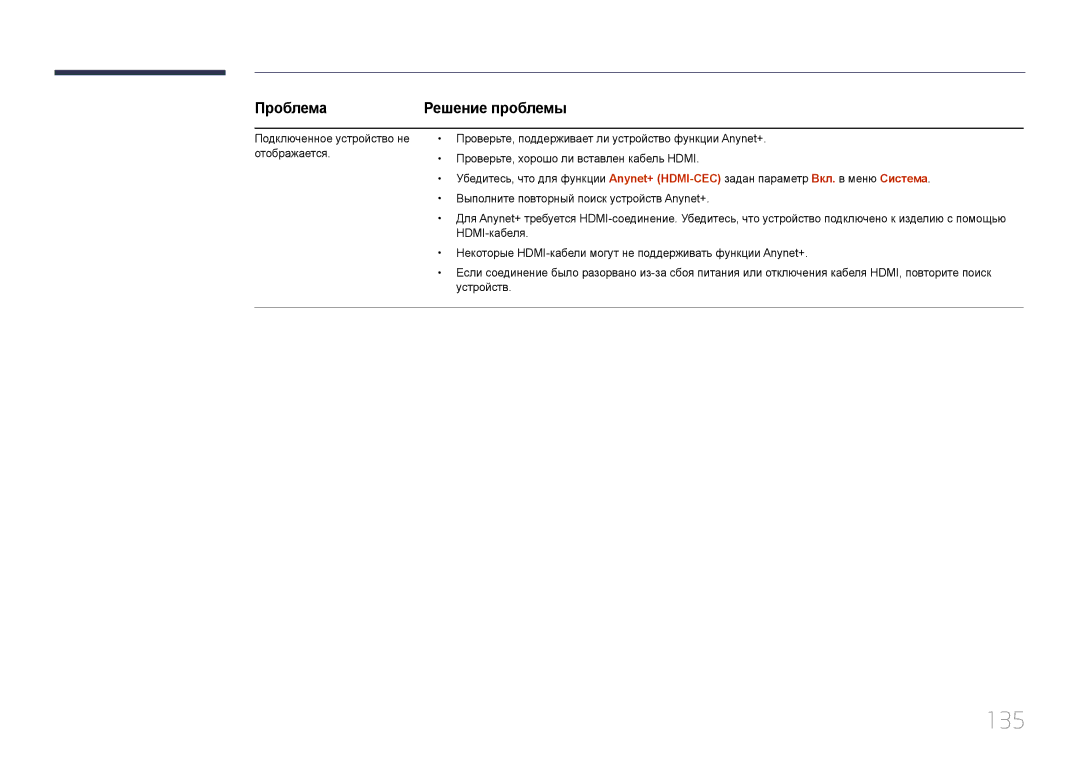 Samsung LH24OMEPWBC/EN manual 135, Проблема 