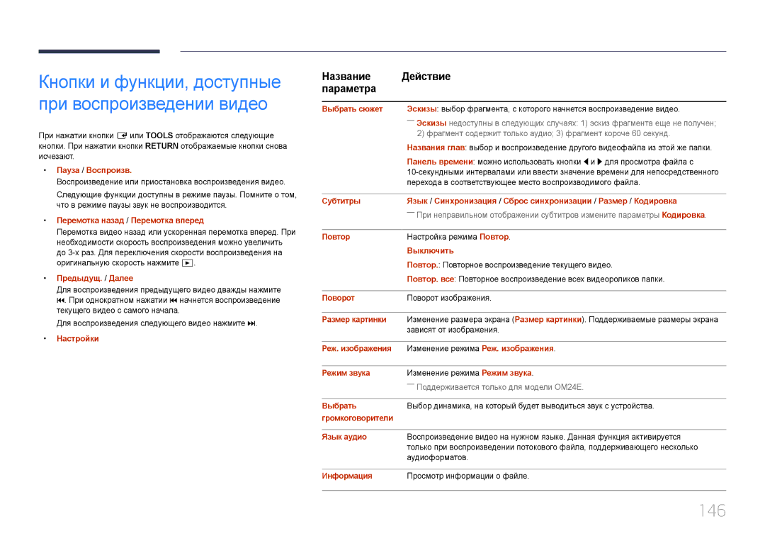 Samsung LH24OMEPWBC/EN manual 146 