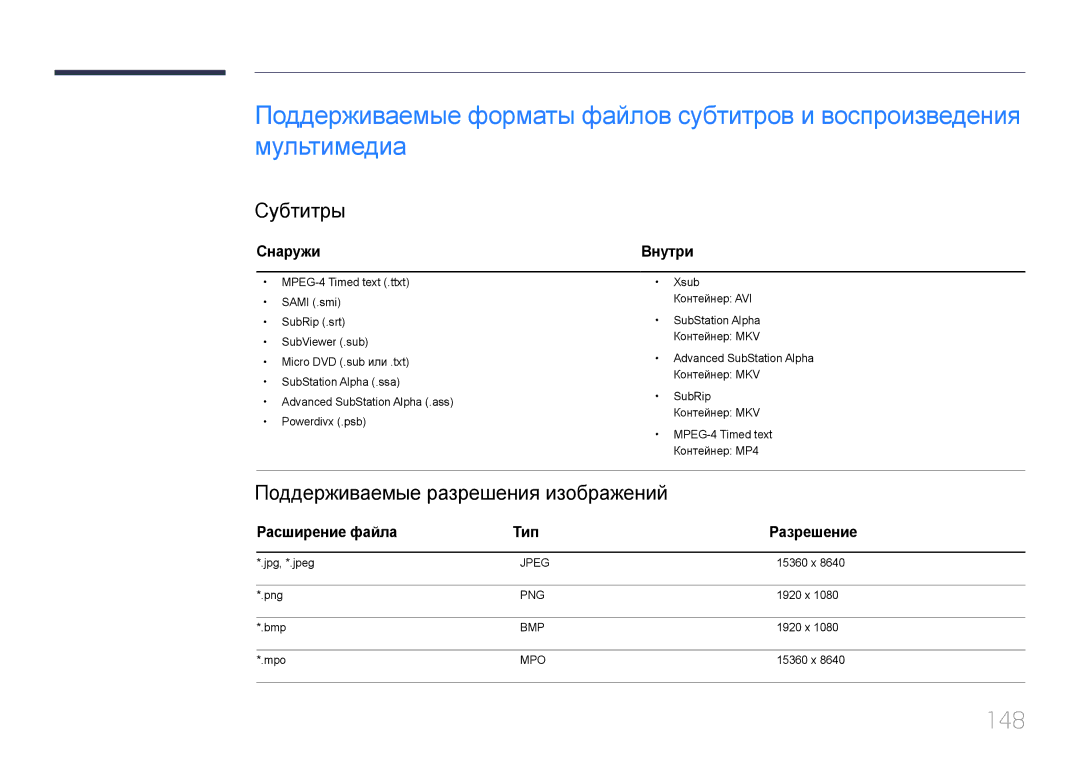 Samsung LH24OMEPWBC/EN 148, Субтитры, Поддерживаемые разрешения изображений, Снаружи, Расширение файла Тип Разрешение 