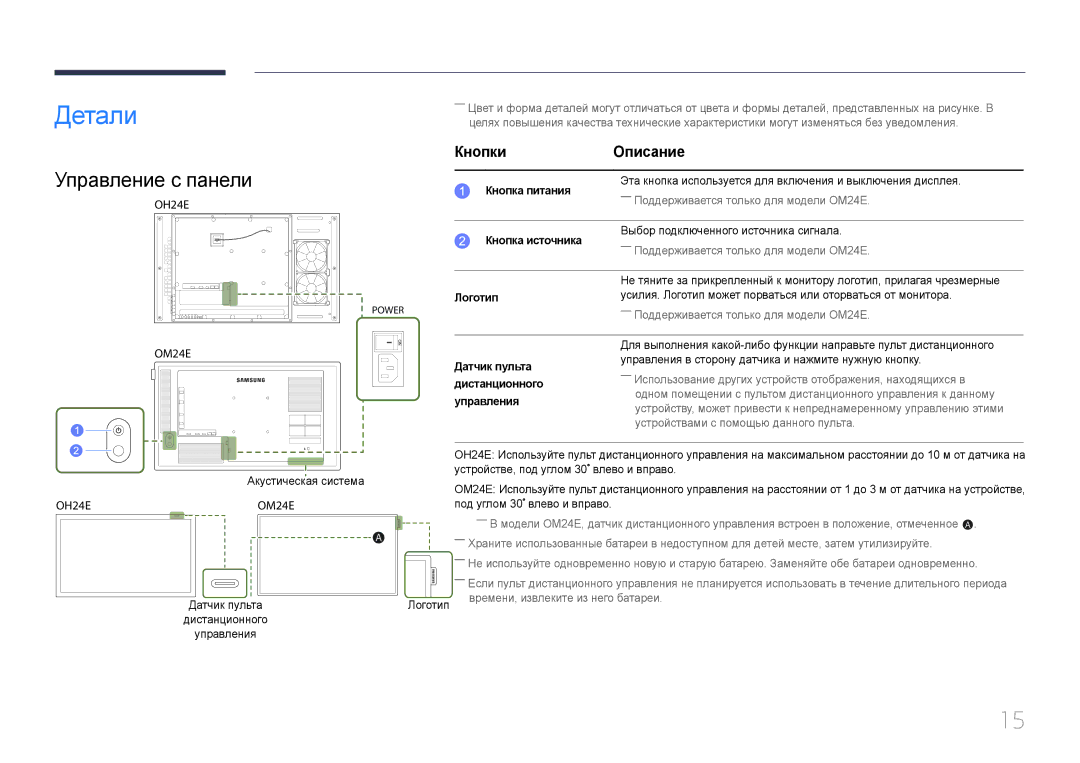 Samsung LH24OMEPWBC/EN manual Детали, Управление с панели, Кнопки Описание 