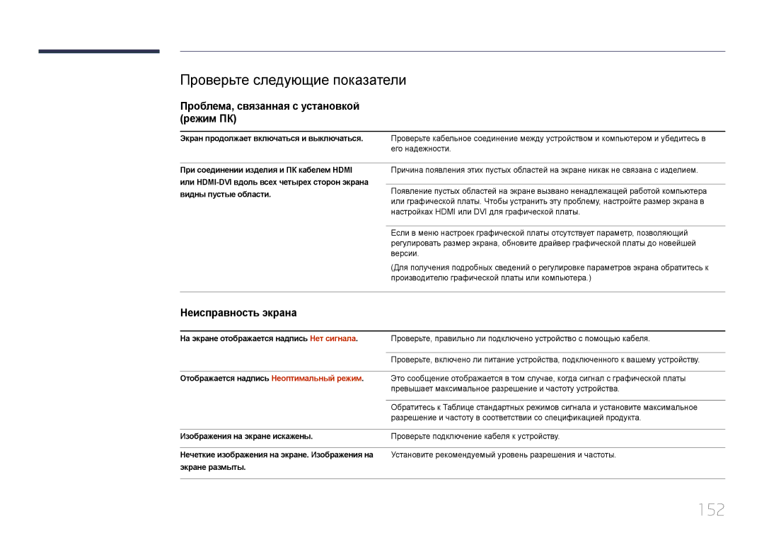 Samsung LH24OMEPWBC/EN manual 152, Проверьте следующие показатели, Проблема, связанная с установкой режим ПК 