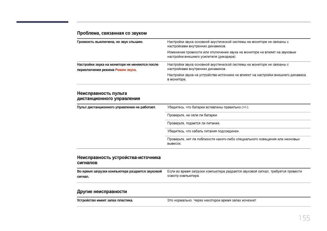 Samsung LH24OMEPWBC/EN manual 155, Неисправность устройства-источника сигналов, Другие неисправности 