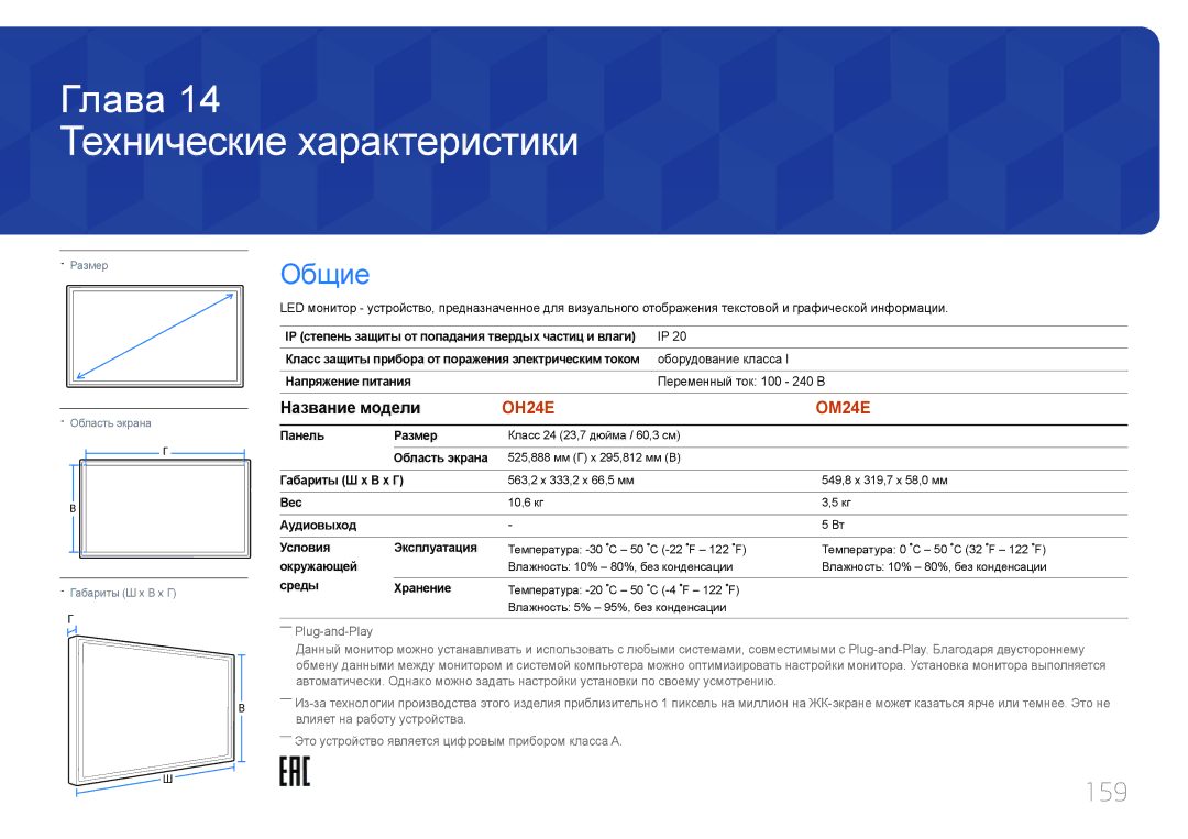 Samsung LH24OMEPWBC/EN manual Технические характеристики, 159, Название модели 
