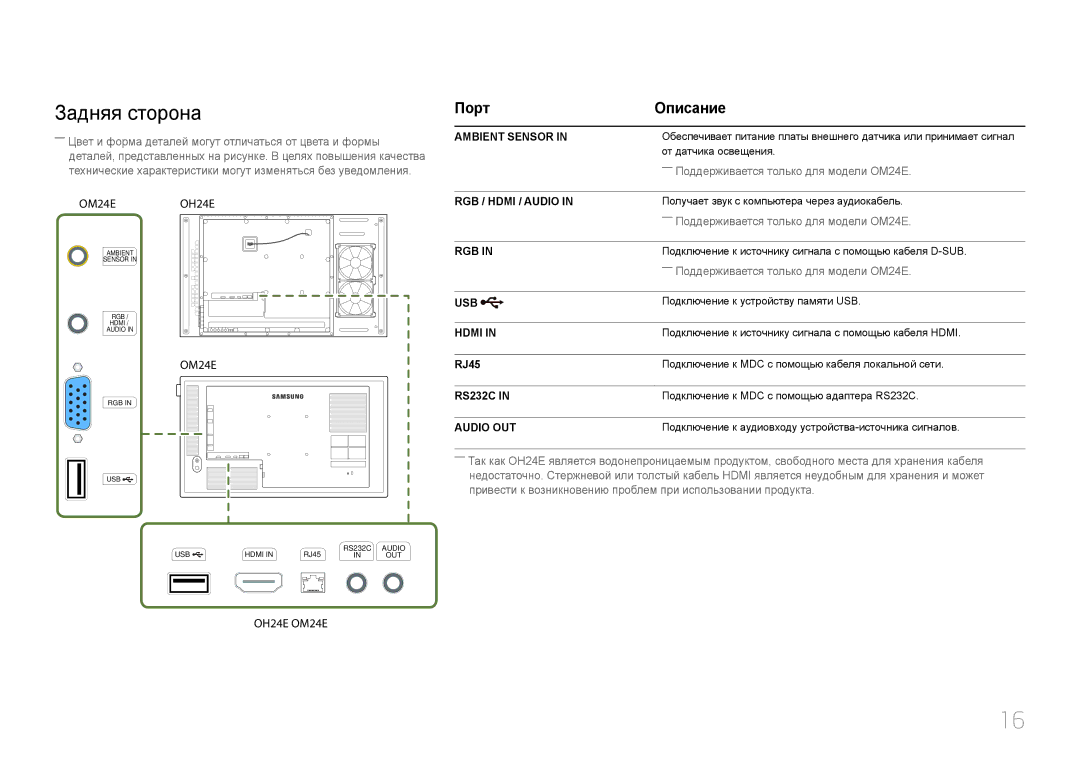 Samsung LH24OMEPWBC/EN manual Задняя сторона, Порт Описание, RJ45 