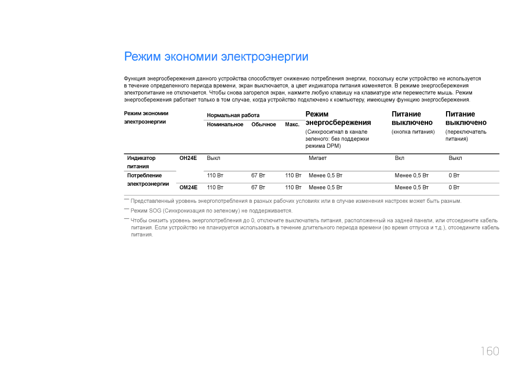 Samsung LH24OMEPWBC/EN manual Режим экономии электроэнергии, 160, Режим Питание Энергосбережения Выключено 