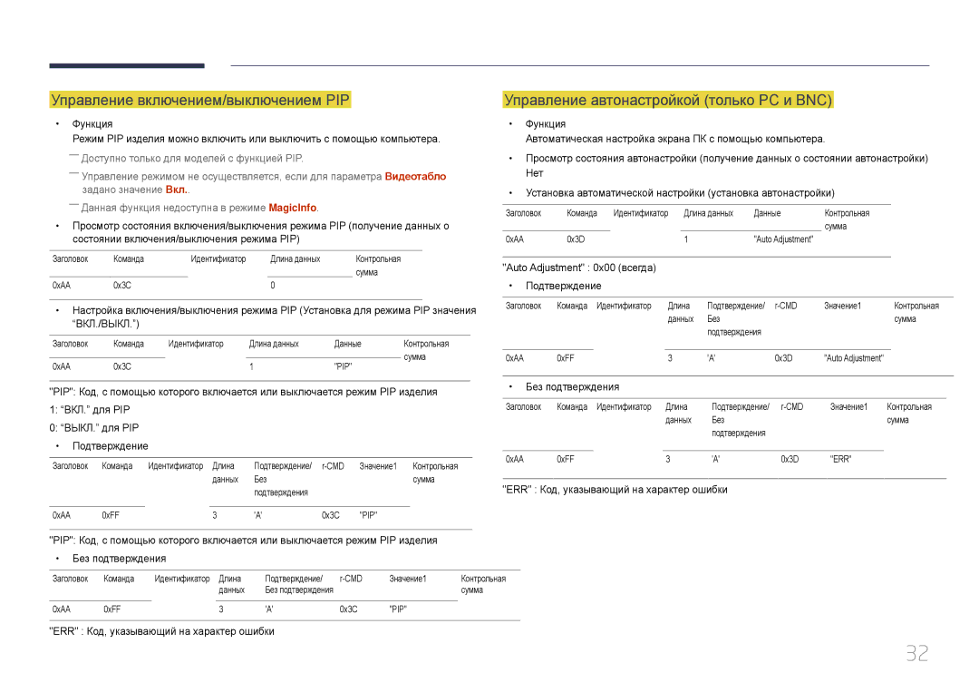 Samsung LH24OMEPWBC/EN manual Управление включением/выключением PIP, Управление автонастройкой только PC и BNC 