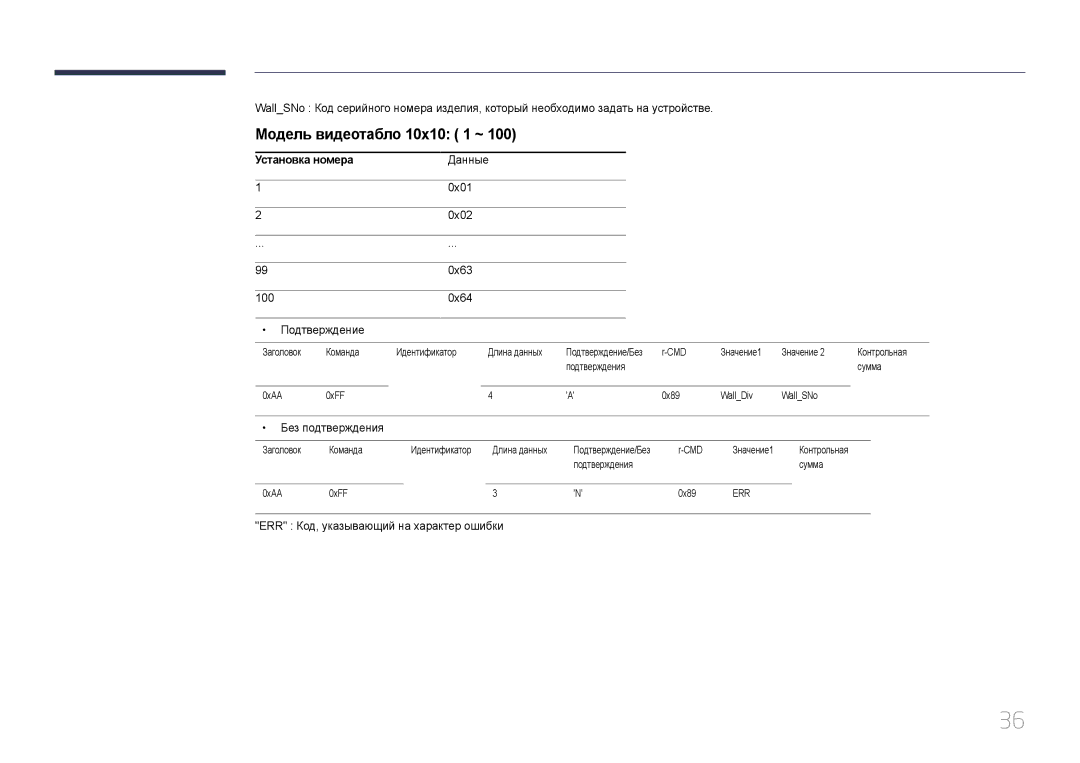 Samsung LH24OMEPWBC/EN manual Модель видеотабло 10x10 1 ~, Установка номера, Данные 0x01 0x02 0x63, 0x64 Подтверждение 