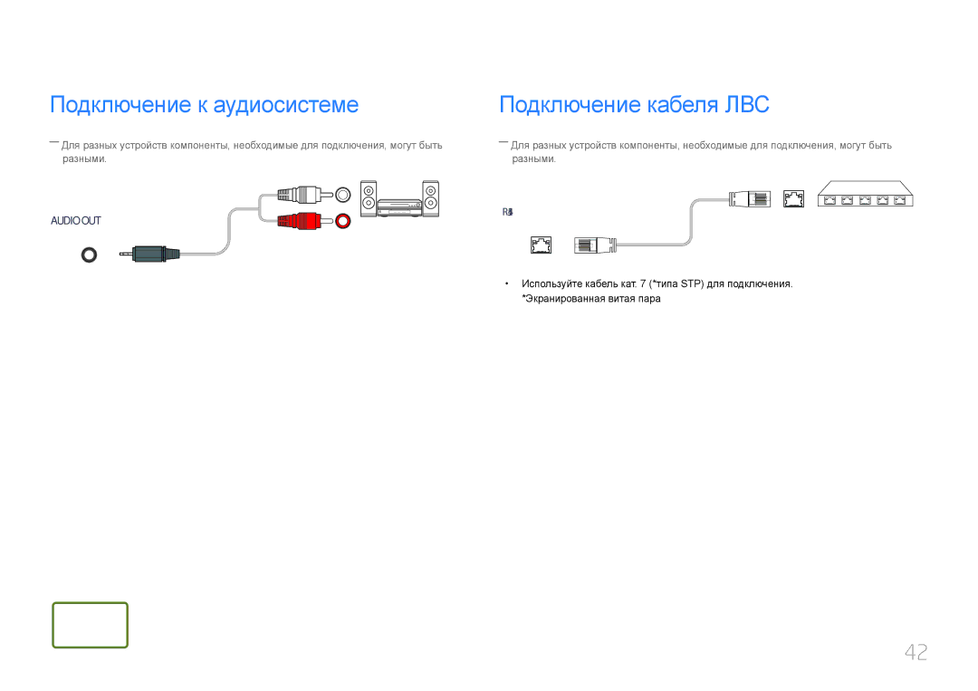 Samsung LH24OMEPWBC/EN manual Подключение к аудиосистеме Подключение кабеля ЛВС, Audio OUT 