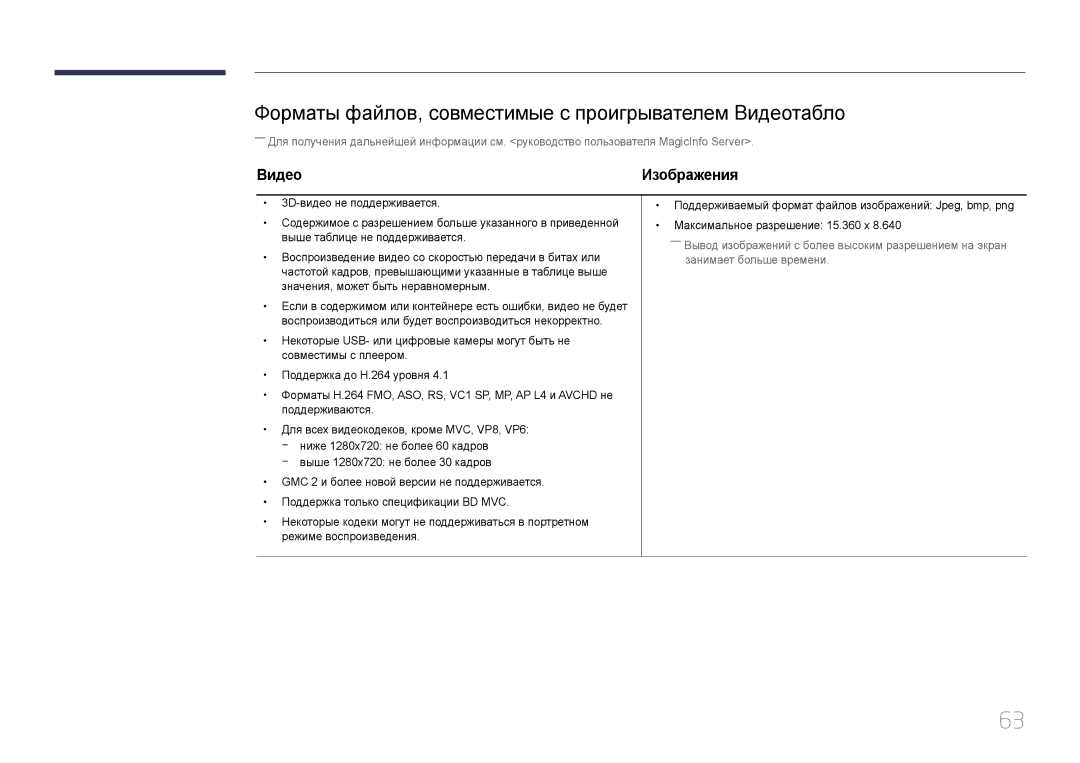 Samsung LH24OMEPWBC/EN manual Форматы файлов, совместимые с проигрывателем Видеотабло 