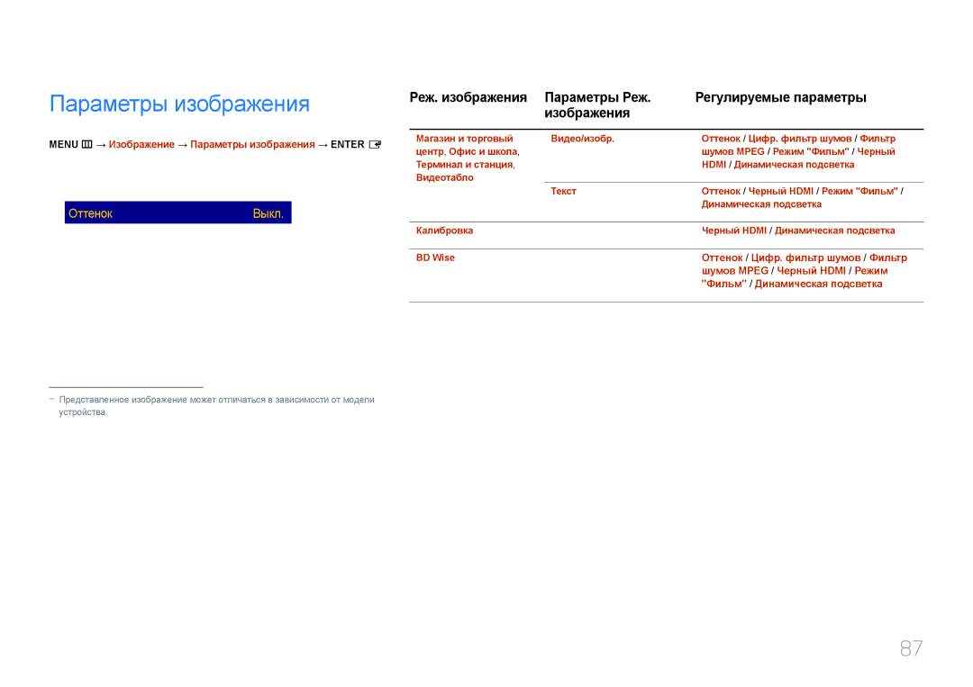 Samsung LH24OMEPWBC/EN manual Параметры изображения, Цифр. фильтр шумов, Фильтр шумов Mpeg 