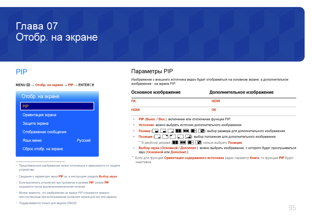 Samsung LH24OMEPWBC/EN manual Отобр. на экране, Параметры PIP, Основное изображение Дополнительное изображение 