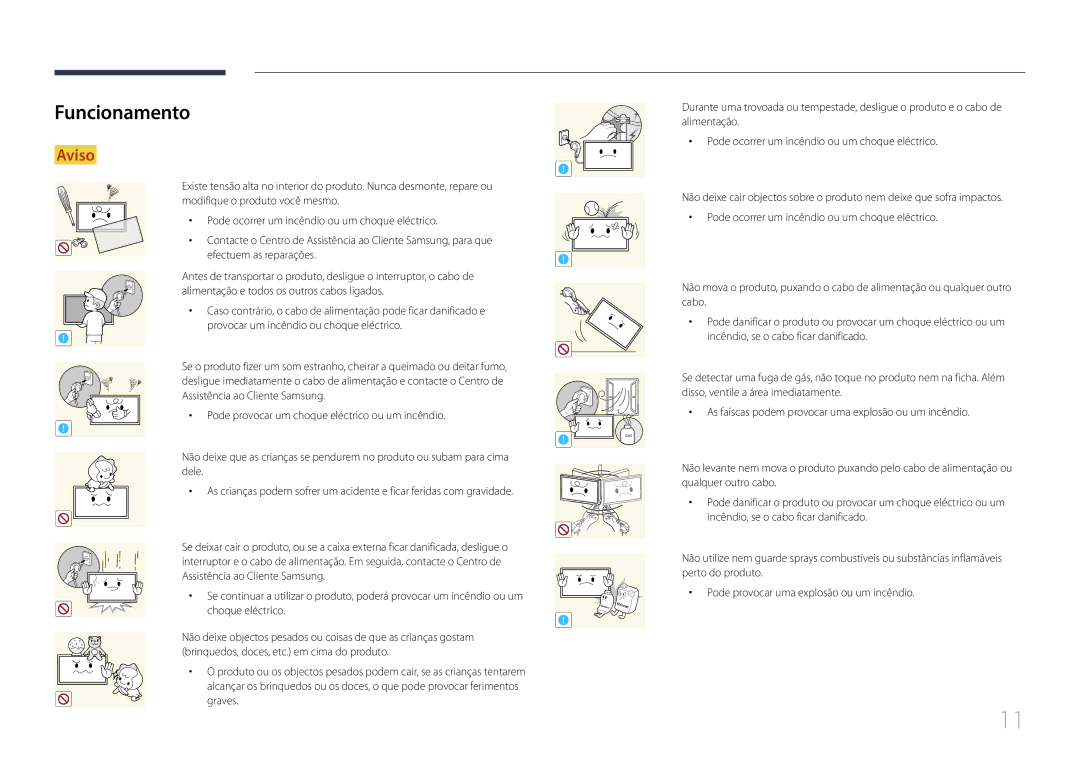 Samsung LH24OMEPWBC/EN manual Funcionamento 