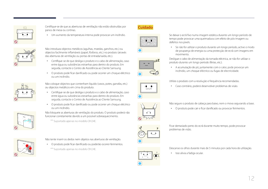 Samsung LH24OMEPWBC/EN Das aberturas de ventilação ou portas de entrada/saída, etc, ――Suportado apenas no modelo OH24E 