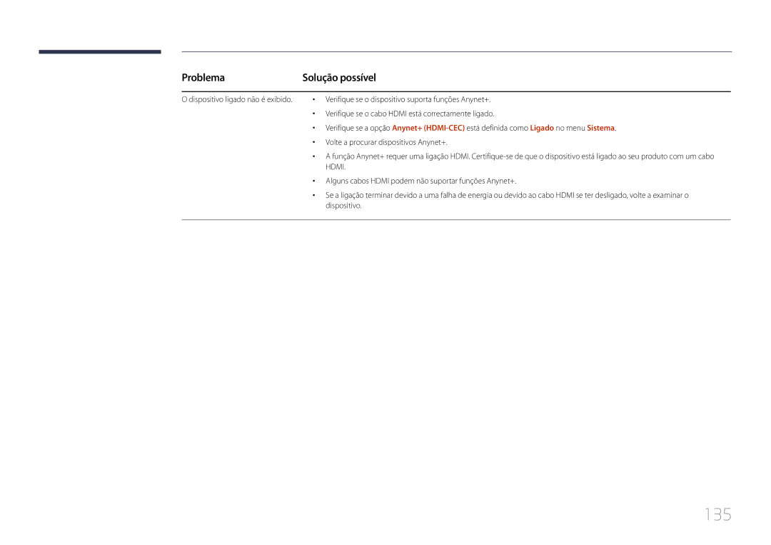 Samsung LH24OMEPWBC/EN manual 135, Problema 