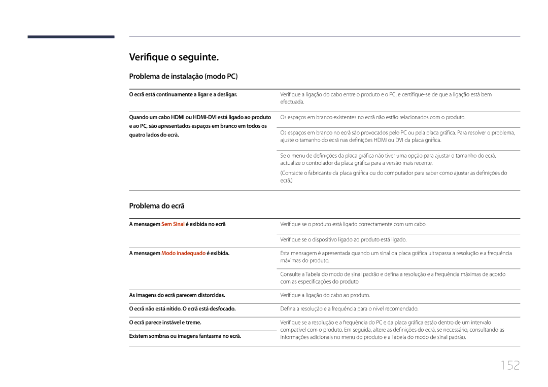 Samsung LH24OMEPWBC/EN manual 152, Verifique o seguinte, Problema de instalação modo PC, Problema do ecrã 