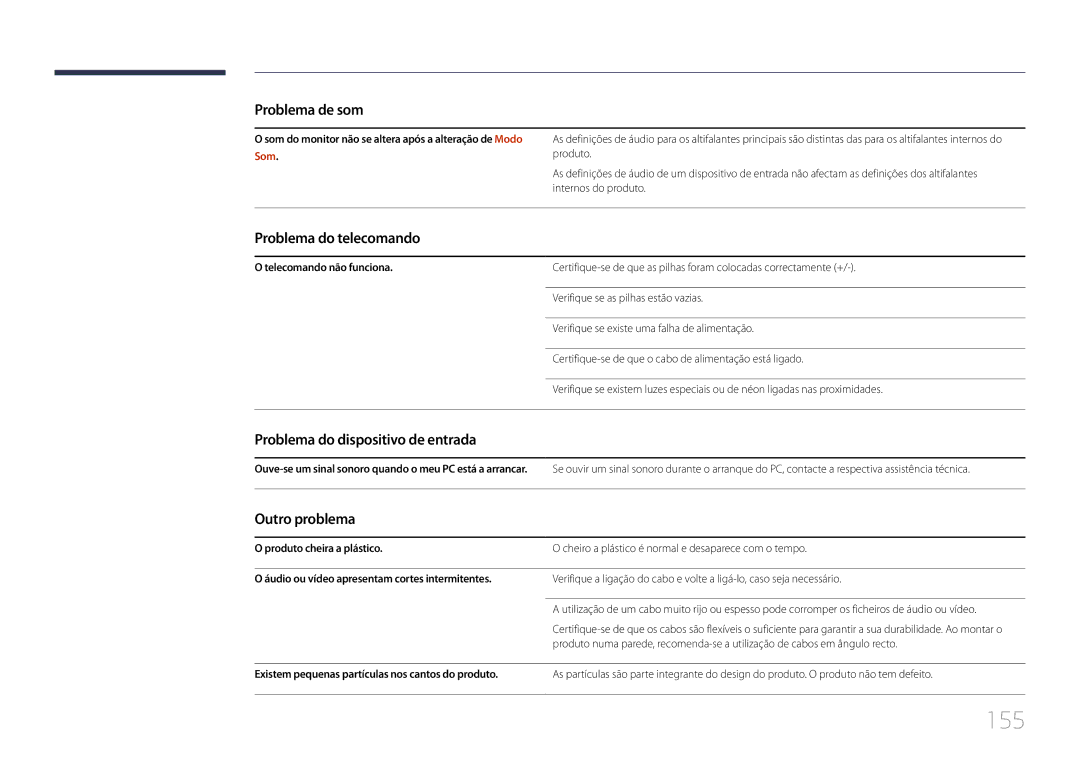 Samsung LH24OMEPWBC/EN manual 155, Problema do telecomando, Problema do dispositivo de entrada, Outro problema 