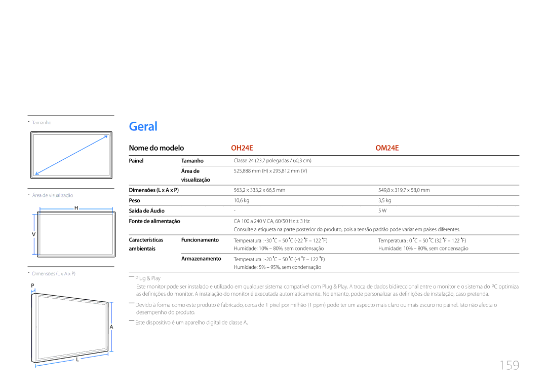 Samsung LH24OMEPWBC/EN manual Características técnicas, 159 