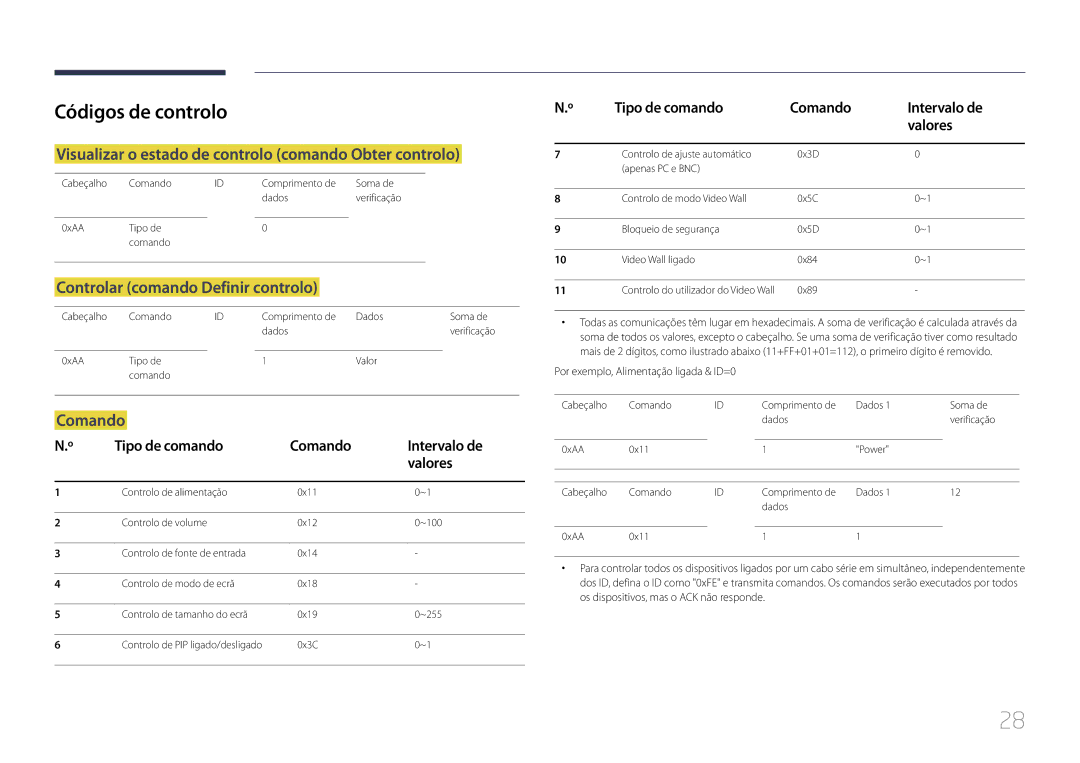 Samsung LH24OMEPWBC/EN manual Códigos de controlo, Visualizar o estado de controlo comando Obter controlo, Comando 