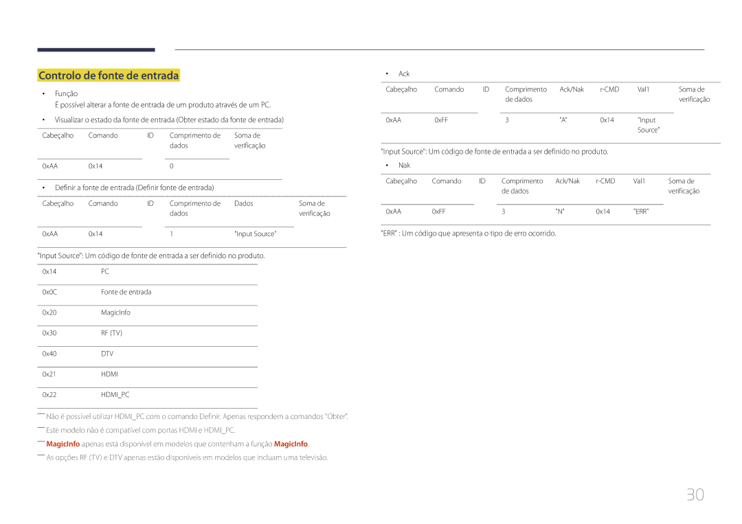 Samsung LH24OMEPWBC/EN manual Controlo de fonte de entrada, Definir a fonte de entrada Definir fonte de entrada 