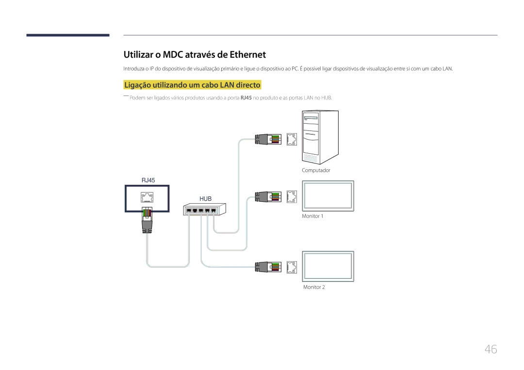 Samsung LH24OMEPWBC/EN manual Utilizar o MDC através de Ethernet, Ligação utilizando um cabo LAN directo, Monitor 