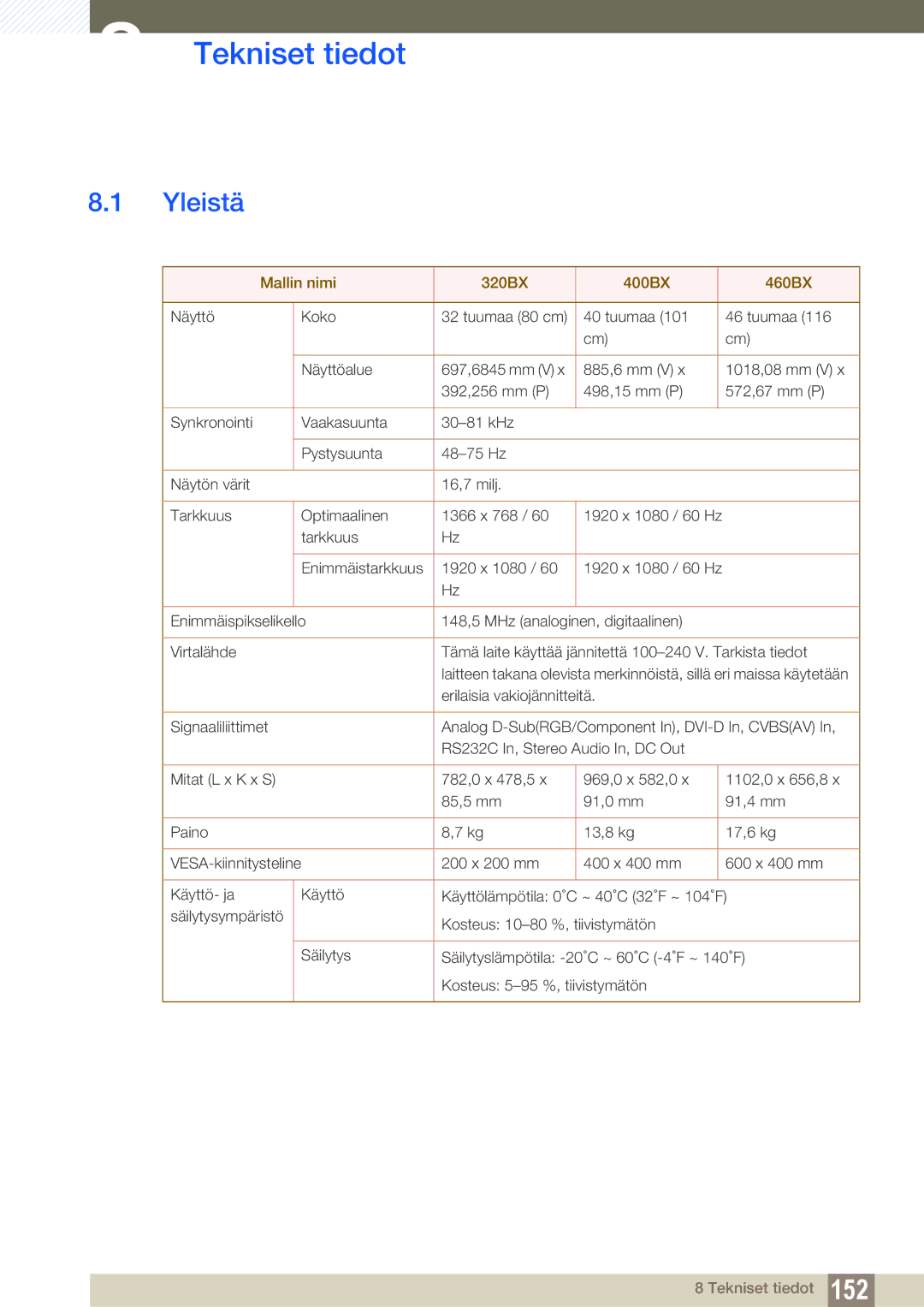 Samsung LH32ARPLBC/EN manual Tekniset tiedot, Yleistä 