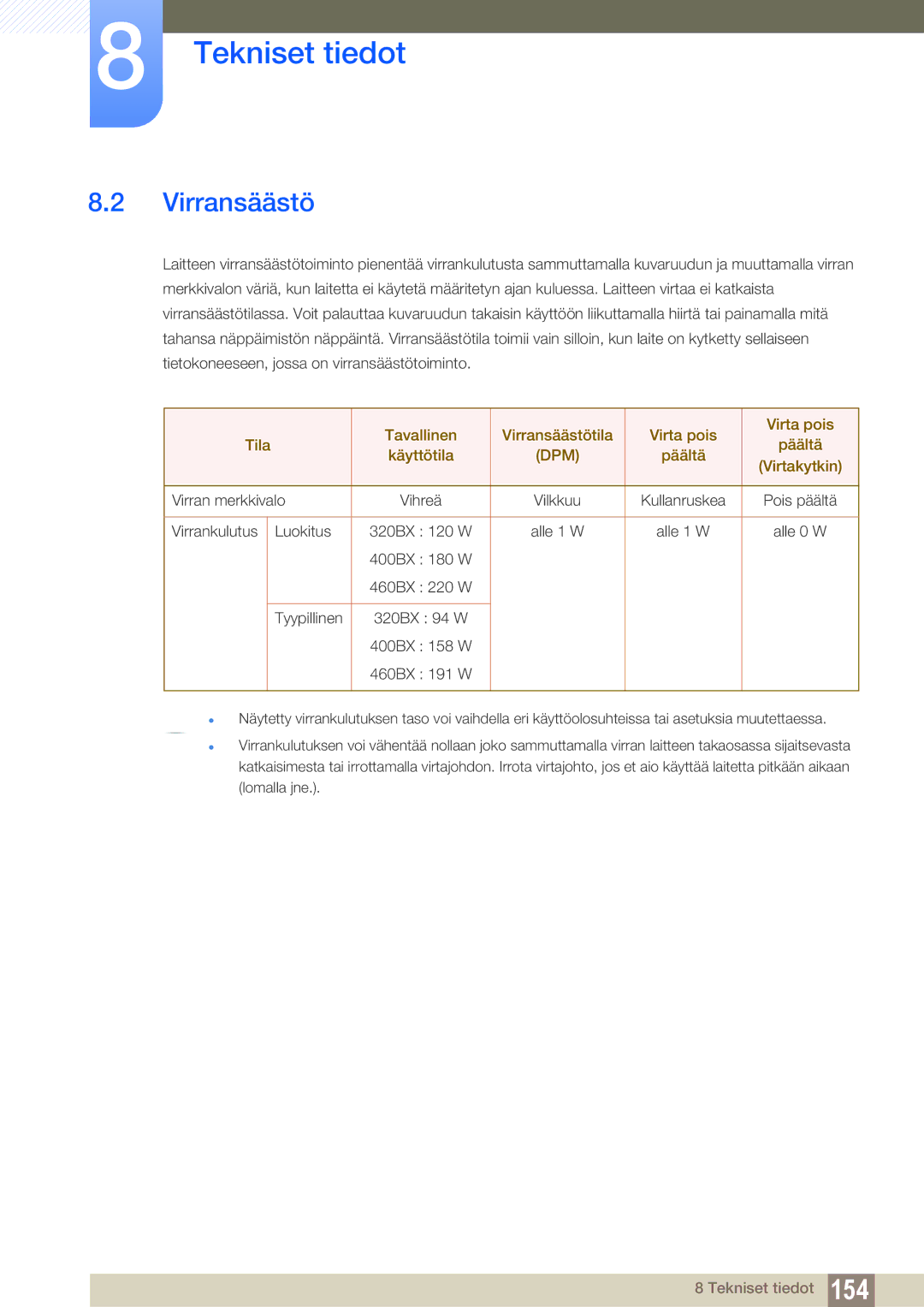 Samsung LH32ARPLBC/EN manual Virransäästö, Dpm 