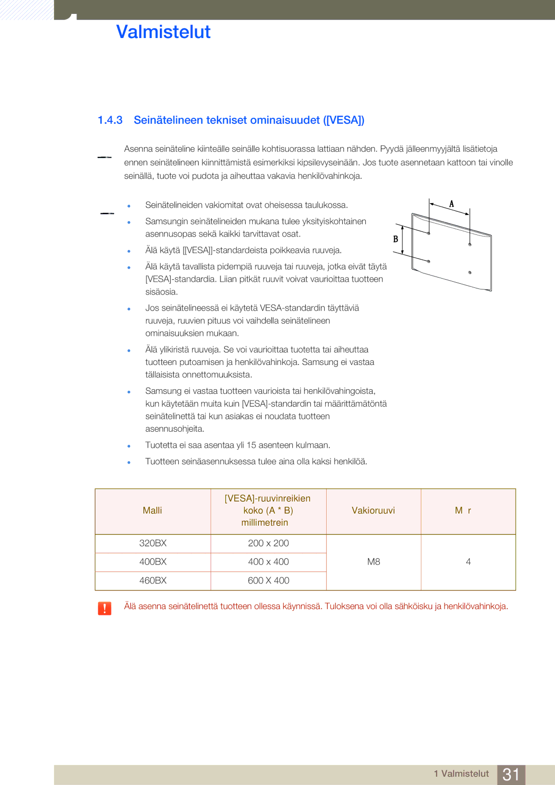 Samsung LH32ARPLBC/EN manual Seinätelineen tekniset ominaisuudet Vesa 