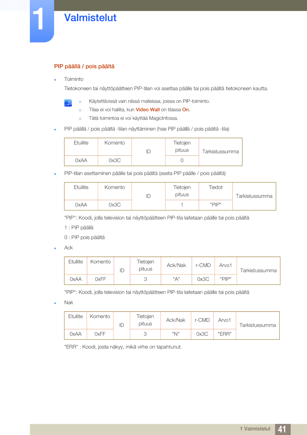 Samsung LH32ARPLBC/EN manual PIP päällä / pois päältä 