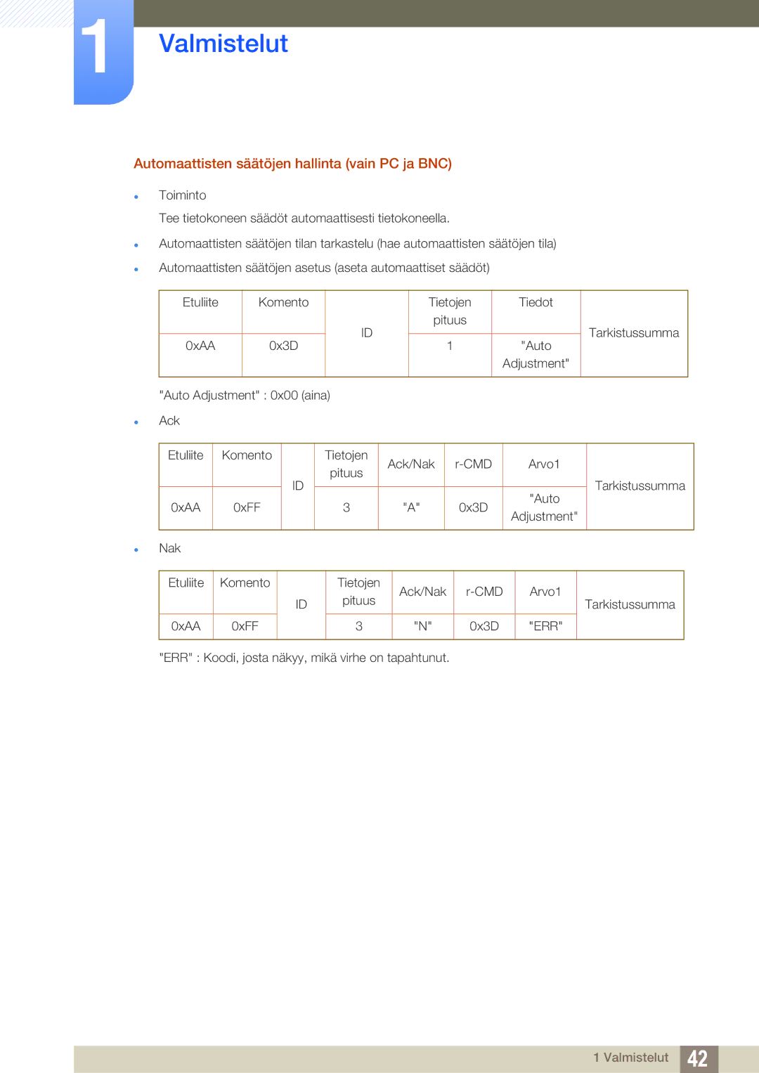 Samsung LH32ARPLBC/EN manual Automaattisten säätöjen hallinta vain PC ja BNC 