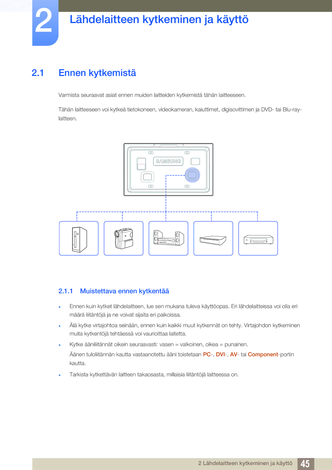 Samsung LH32ARPLBC/EN manual Ennen kytkemistä, Muistettava ennen kytkentää 