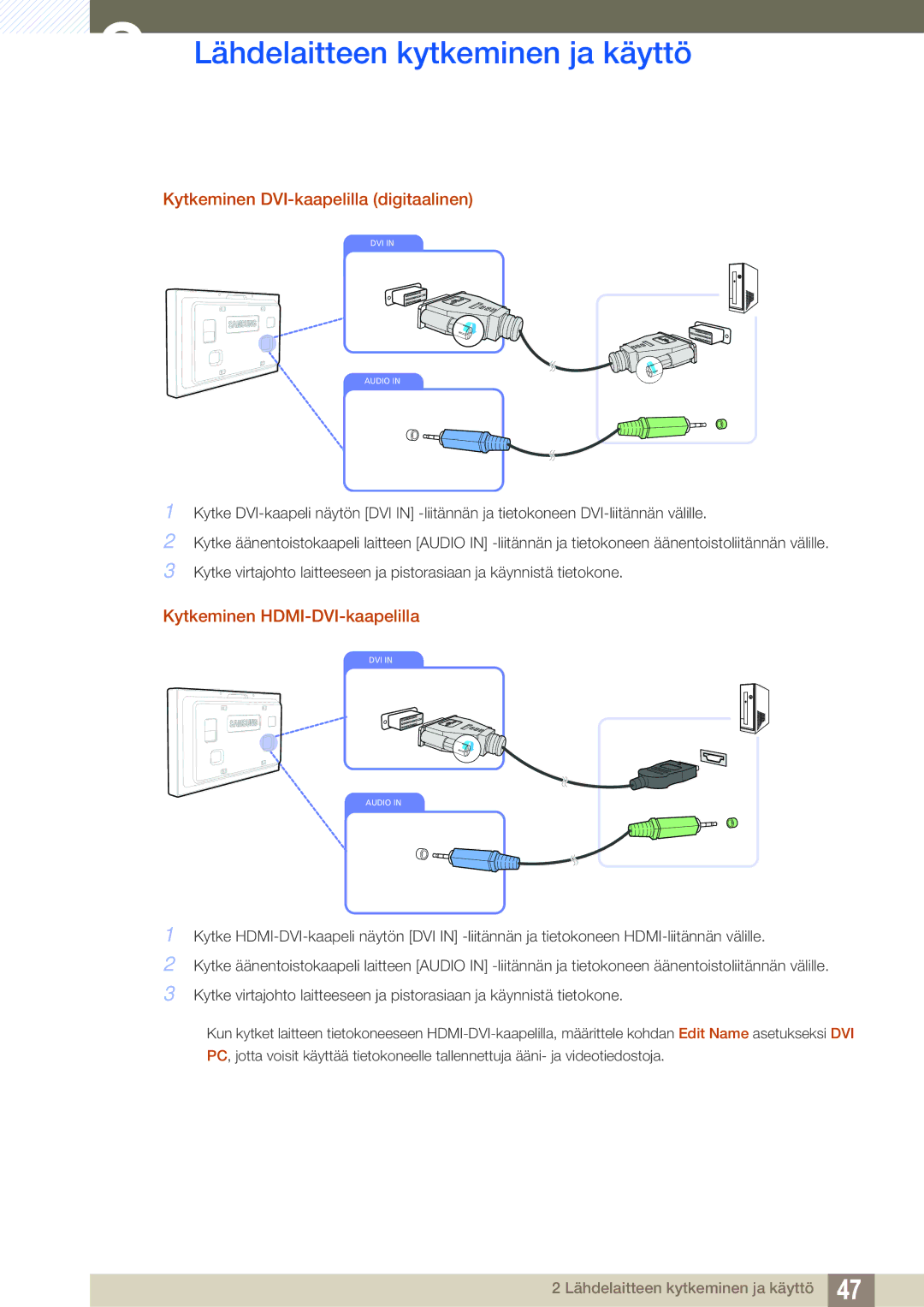 Samsung LH32ARPLBC/EN manual Kytkeminen DVI-kaapelilla digitaalinen, Kytkeminen HDMI-DVI-kaapelilla 