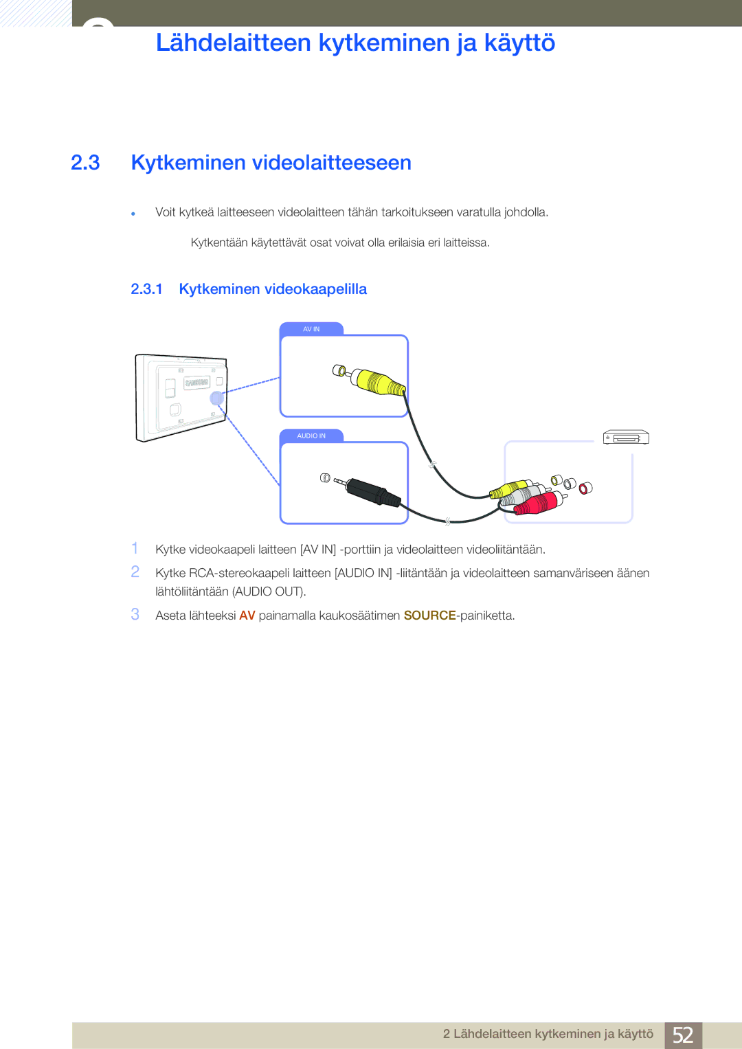 Samsung LH32ARPLBC/EN manual Kytkeminen videolaitteeseen, Kytkeminen videokaapelilla 