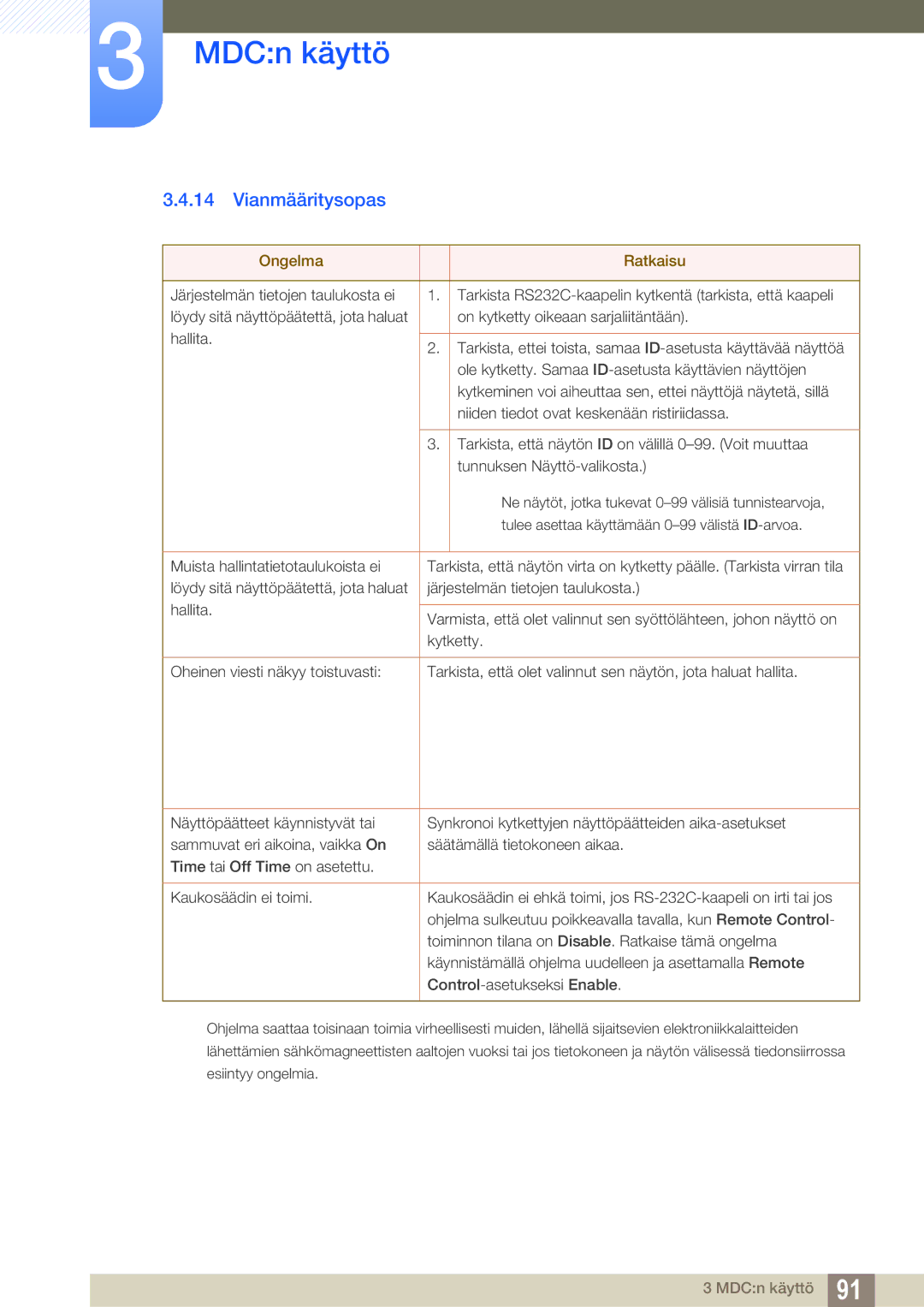 Samsung LH32ARPLBC/EN manual Vianmääritysopas, Ongelma Ratkaisu 