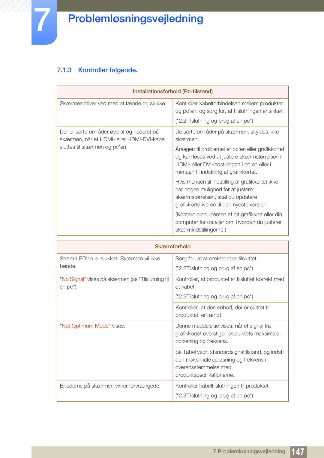 Samsung LH32ARPLBC/EN manual Kontroller følgende, Not Optimum Mode vises 